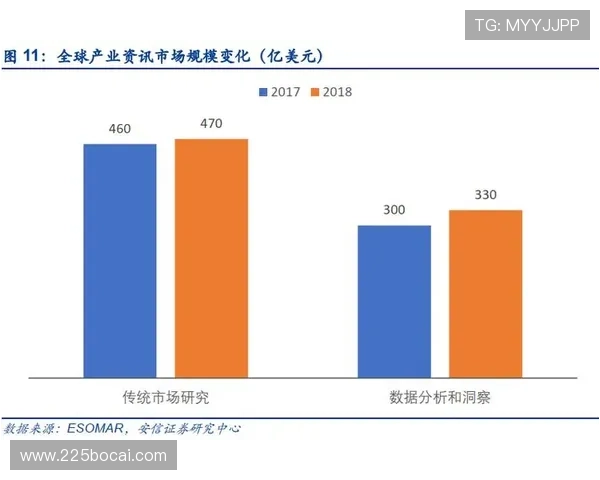 探索安信官方网站：获取最新资讯与服务