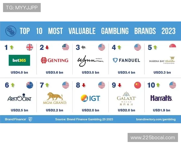 华人博彩论坛：如何选择适合自己的博彩网站
